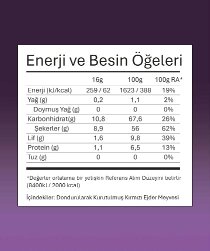 Çıtır Ejder Meyvesi