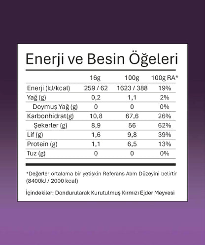 Çıtır Ejder Meyvesi