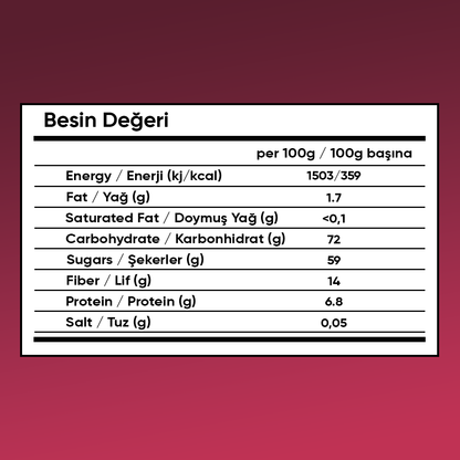 Çıtır İncir
